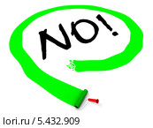 No! Отрицательный выбор. Стоковая иллюстрация, иллюстратор WalDeMarus / Фотобанк Лори