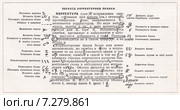 Образец корректурной правки. Малая советская  энциклопедия, 1930 год. Стоковая иллюстрация, иллюстратор Макаров Алексей / Фотобанк Лори