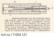 Приспособление для поглощения энергии отдачи артиллерийского орудия. Малая советская  энциклопедия, 1931 год. Стоковая иллюстрация, иллюстратор Макаров Алексей / Фотобанк Лори
