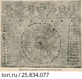 Древнеримский календарь. Иллюстрация из журнала "Природа и люди", № 9, 1915 год. Стоковая иллюстрация, иллюстратор Макаров Алексей / Фотобанк Лори