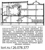 Разрез скотобойни американского типа для крупного рогатого скота. Стоковая иллюстрация, иллюстратор Макаров Алексей / Фотобанк Лори