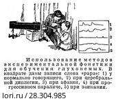 Использование методов экспериментальной фонетики для обучения глухонемых. Стоковая иллюстрация, иллюстратор Макаров Алексей / Фотобанк Лори