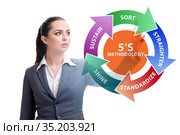 Businesswoman in 5S workplace organisation concept. Стоковое фото, фотограф Elnur / Фотобанк Лори