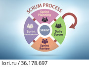 Scrum process illustration - agile method. Стоковое фото, фотограф Elnur / Фотобанк Лори