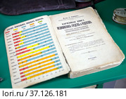 Карманная книга медицинских средств и рецептов, 1913г (2021 год). Редакционное фото, фотограф Вячеслав Палес / Фотобанк Лори