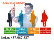 Concept of BMI - body mass index. Стоковое фото, фотограф Elnur / Фотобанк Лори