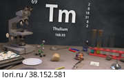 Химический Элемент 69 Tm Тулий. Периодическая система. Инфографика. Стоковая анимация, аниматор Max Konnov / Фотобанк Лори