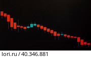 A red-green chart of Japanese candlesticks showing a descending market on a black background. Stock market chart background. Stock futures trading. Online trading on a stock or crypto exchange. Стоковое фото, фотограф Александр Кротков / Фотобанк Лори