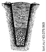 Soil improvement. Fieldstone drain. Publication of the book "Meyers Konversations-Lexikon", Volume 7, Leipzig, Germany, 1910. Стоковая иллюстрация, иллюстратор Sergey Kohl / Фотобанк Лори