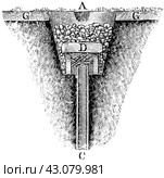 Soil improvement. Swallower. Publication of the book "Meyers Konversations-Lexikon", Volume 7, Leipzig, Germany, 1910. Стоковая иллюстрация, иллюстратор Sergey Kohl / Фотобанк Лори