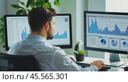 Financial analyst working with multiple computer screens showing charts and data visualizations. Стоковое AI-видео, аниматор Юрий Поздников / Фотобанк Лори