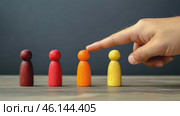 Human hand is pointing at an array of colorful wood game pieces, human figures. Choice and strategy in play or business. Finger points at a wooden figurines standing in a row. Leadership, community. Стоковое AI-видео, аниматор Марина Демидюк / Фотобанк Лори