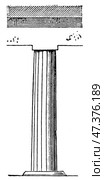 So-called proto-Doric column. Publication of the "Meyers encyclopedia", Vol. 7, Leipzig, Germany, 1910. Стоковое фото, фотограф Sergey Kohl / Фотобанк Лори