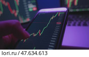 Mobile Trading App Showing Stock Market Trends. Стоковое видео, видеограф Arsenii Palivoda / Фотобанк Лори