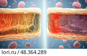 gram bacterial cell wall ai generated. Стоковое AI-изображение, AI-художник Vectorwin / Фотобанк Лори