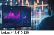 An analyst dives into market data with glowing graphs and data analysis interfaces, showcasing business intelligence and technological innovation. Стоковое AI-видео, аниматор Данила Большаков / Фотобанк Лори