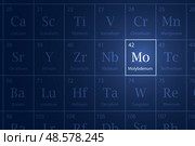 Molybdenum element glowing in a dark periodic table. Стоковая иллюстрация, иллюстратор Максим Гребешков / Фотобанк Лори
