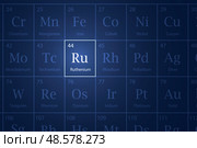 Ruthenium element glowing in a dark periodic table. Стоковая иллюстрация, иллюстратор Максим Гребешков / Фотобанк Лори