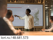 A woman is giving a presentation in front of a large screen. Стоковое AI-изображение, AI-художник Ярославский Максим / Фотобанк Лори