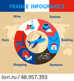 Paris infographic set with pie chart and teatime building romance shopping wine elements vector illustration. Стоковая иллюстрация, агентство Ingram Publishing / Фотобанк Лори