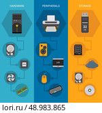 Computer parts vertical banners set with hardware peripherals and storage elements isolated vector illustration. Computer Parts Banners. Стоковая иллюстрация, агентство Ingram Publishing / Фотобанк Лори
