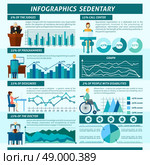 Sedentary infographics set with passive inactive work and lifestyle information vector illustration. Sedentary Infographics Set. Стоковая иллюстрация, агентство Ingram Publishing / Фотобанк Лори
