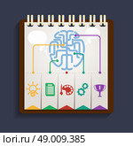 Brain analysis on clipboard. Parts of the brain that are responsible for human development creative abilities. Стоковая иллюстрация, агентство Ingram Publishing / Фотобанк Лори