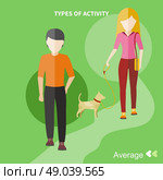 Types of activity. High, normal, low and average active. Healthy lifestyles daily routine tips stick figure in flat design style on banner. Стоковая иллюстрация, агентство Ingram Publishing / Фотобанк Лори
