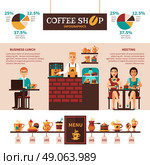 Coffee Shop Menu Infographic Banner . Coffee shop informatics banner with menu flat icons and visitors statistics in percentage and diagrams abstract vector illustration . Стоковая иллюстрация, агентство Ingram Publishing / Фотобанк Лори