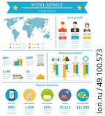 Hotel Service Infographic Set . Hotel Service Infographic Set. Hotel Service Flat Infographics. Hotel Service Vector Illustration. Hotel Service Symbols. Hotel Service Presentation. . Стоковая иллюстрация, агентство Ingram Publishing / Фотобанк Лори