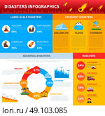 Disaster Infographics Layout. Most frequent natural disaster infographics layout with seasonal  disasters statistics and rescue transportation information  flat vector illustration. Стоковая иллюстрация, агентство Ingram Publishing / Фотобанк Лори