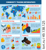 Commodity Trading Infographic Set . Commodity trading infographic set with commodity market symbols isometric vector illustration . Стоковая иллюстрация, агентство Ingram Publishing / Фотобанк Лори