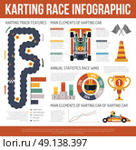 Karting Motor Race Infographics. Flat karting motor race infographics presenting information about track features and main elements of cars vector illustration. Стоковая иллюстрация, агентство Ingram Publishing / Фотобанк Лори