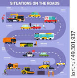 Vector Illustration Of Situations On Roads. Flat vector illustration of situations on roads with road map participants of traffic and service transport. Стоковая иллюстрация, агентство Ingram Publishing / Фотобанк Лори