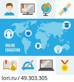 Elearning Flat Concept. Elearning flat concept with online education headline and idea of learning anywhere in the world vector illustration. Стоковая иллюстрация, агентство Ingram Publishing / Фотобанк Лори