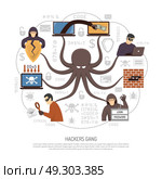  Hackers Criminal  Net Scheme Flat Poster. Internet hackers groups gangs and criminal professional programmers net flat round infographic poster with octopus symbol vector illustration . Стоковая иллюстрация, агентство Ingram Publishing / Фотобанк Лори