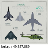 Set of Military Aircraft Vector Illustrations. Military aircraft set. Fighter jet, bomber, interceptor, reconnaissance, spy helicopter vector illustrations set isolated on white background. Army flying machine. For military aviation concepts. Стоковая иллюстрация, агентство Ingram Publishing / Фотобанк Лори