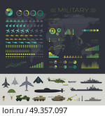 Military infographic set. Military infographic set. Weapons, tanks, combat vehicles, helicopters, warships, planes, artillery and soldiers. Political world map. War symbols and armed forces icons. Global world military power. Стоковая иллюстрация, агентство Ingram Publishing / Фотобанк Лори