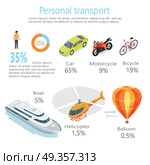 Personal Transport Infographic Statistics of Usage. Personal transport infographic. Boat. Car. Motorcycle. Bicycle. Helicopter. Balloon. Statistics of transport usage. Shown amount of people use each type of transportation. Transport system vector. Стоковая иллюстрация, агентство Ingram Publishing / Фотобанк Лори