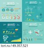 Set of wind infographic vectors. Flat style. People attacked wind, cars lifted vortex, compass rose,  topple trees, wind turbines illustrations, diagrams, data and text elements for climate concept. Set of Wind Infographics Vector Illustrations. Set of Wind Infographics Vector Illustrations. Стоковая иллюстрация, агентство Ingram Publishing / Фотобанк Лори