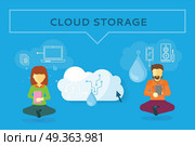 Cloud Storage Web Banner in Flat Style. Cloud storage web banner in flat style. Information sharing and saving. Servers, users, drops, computer networks,media icons. Illustration for video presentation or corporate ad animation clip. Стоковая иллюстрация, агентство Ingram Publishing / Фотобанк Лори