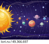 Solar System Design. Space with Planets and stars. Sun Mercury Venus Moon Earth Mars Jupiter Saturn Uranus Neptune Pluto in the night sky. Solar System design. Space with planets and stars. Outer space, universe galaxy astronomy science. Vector. Стоковая иллюстрация, агентство Ingram Publishing / Фотобанк Лори