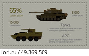 Armored fighting vehicles infographics. Modern tank, armored personnel carrier flat vector illustrations. Military heavy machinery weapon. Army power and armament strength concept. Armed forces type. Armored Tank Forces Flat Style Vector Infographics. Стоковая иллюстрация, агентство Ingram Publishing / Фотобанк Лори