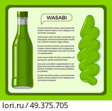Wasabi sauce framed banner with sample text. Traditional seasoning for sushi in shining bottle flat vector. Japanese national cuisine ingredient illustration for restaurant menus design. Wasabi Sauce Framed Vector Banner with Text . Стоковая иллюстрация, агентство Ingram Publishing / Фотобанк Лори