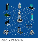 Colored artificial intelligence isometric flowchart composition with branches and pointers on blue background vector illustration. Artificial Intelligence Isometric Flowchart Composition. Стоковая иллюстрация, агентство Ingram Publishing / Фотобанк Лори