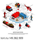 Arctic polar meteorological radio station isometric flowchart style poster with icebreaker tracked vehicles snowmobiles helicopter vector illustration . Arctic Polar Station Isometric Flowchart. Стоковая иллюстрация, агентство Ingram Publishing / Фотобанк Лори