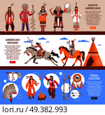 Native americans horizontal banners with indians in national clothes wigwam and element of tribal culture cartoon vector illustration. Native Americans Horizontal Banners. Стоковая иллюстрация, агентство Ingram Publishing / Фотобанк Лори