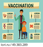 Mandotory and voluntary vaccination health policy orthogonal flowchart background poster with patient and medical assistant vector illustration . Mandotary Vaccination Policy Orthogonal Flowchart. Стоковая иллюстрация, агентство Ingram Publishing / Фотобанк Лори