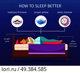 Correct sleeping cartoon composition with human sleep statistics and image of sleeping woman with flat icons vector illustration. Sleep Better Infographic Composition. Стоковая иллюстрация, агентство Ingram Publishing / Фотобанк Лори