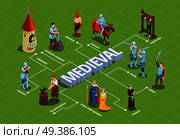 Medieval isometric flowchart with royalty duel of knights priest and blacksmith on green background vector illustration. Medieval Isometric Flowchart. Стоковая иллюстрация, агентство Ingram Publishing / Фотобанк Лори